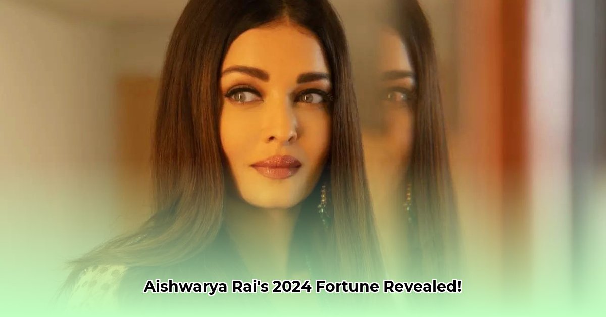 aishwarya-net-worth